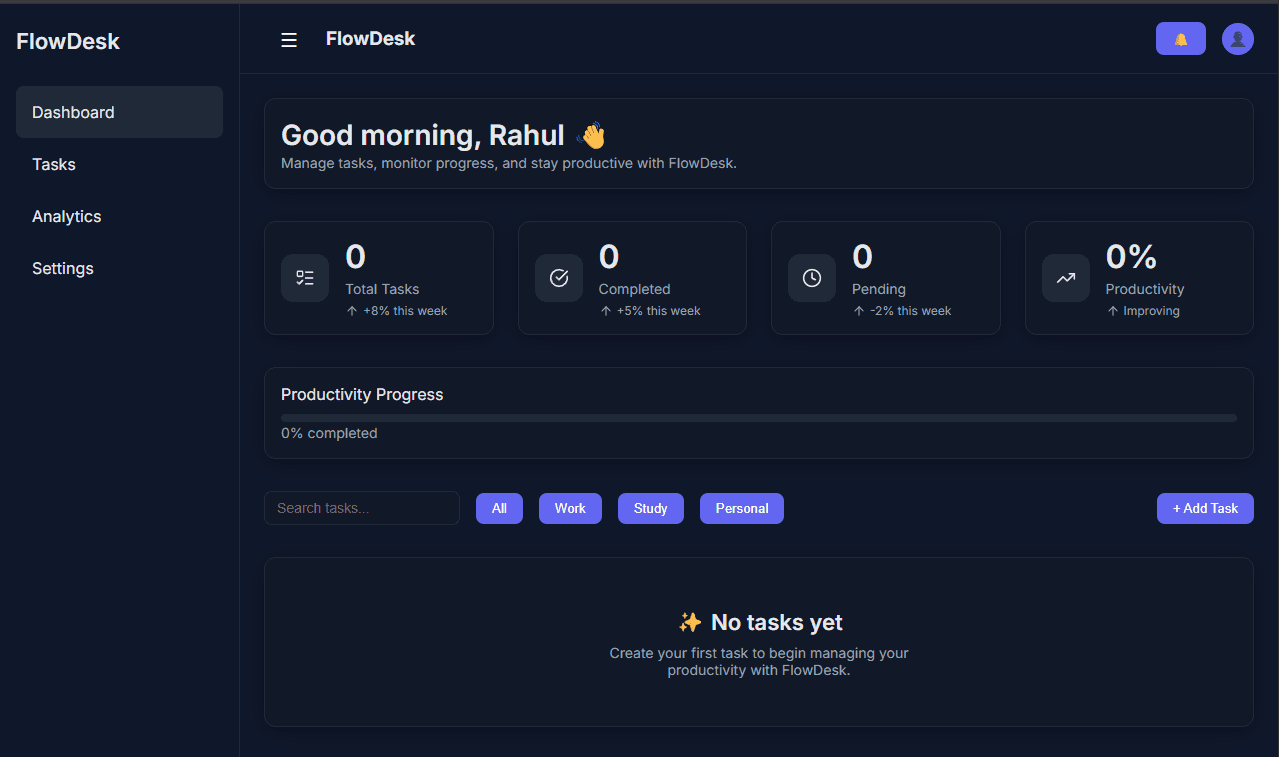 FlowDesk Dashboard Preview